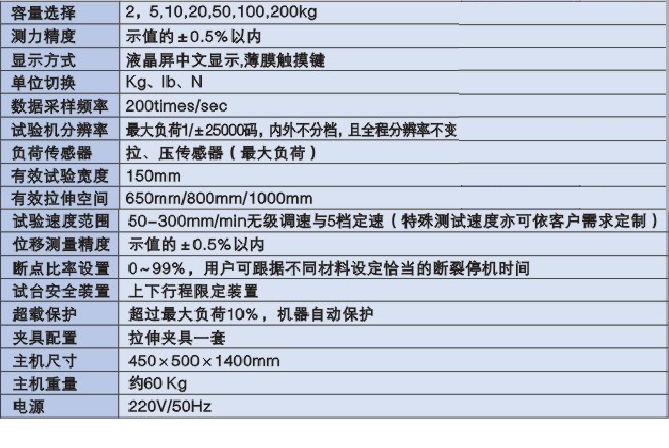 電子試桌上型拉力試驗(yàn)機(jī)技術(shù)參數(shù)