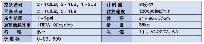 萬能磨耗試驗機技術參數