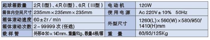 滾箱式起球儀 技術參數