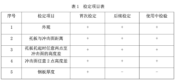 昆山華凱檢測儀器跌落試驗(yàn)機(jī)校正表